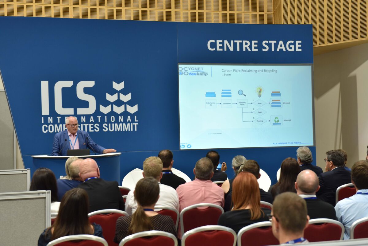 Conference International Composites Summit