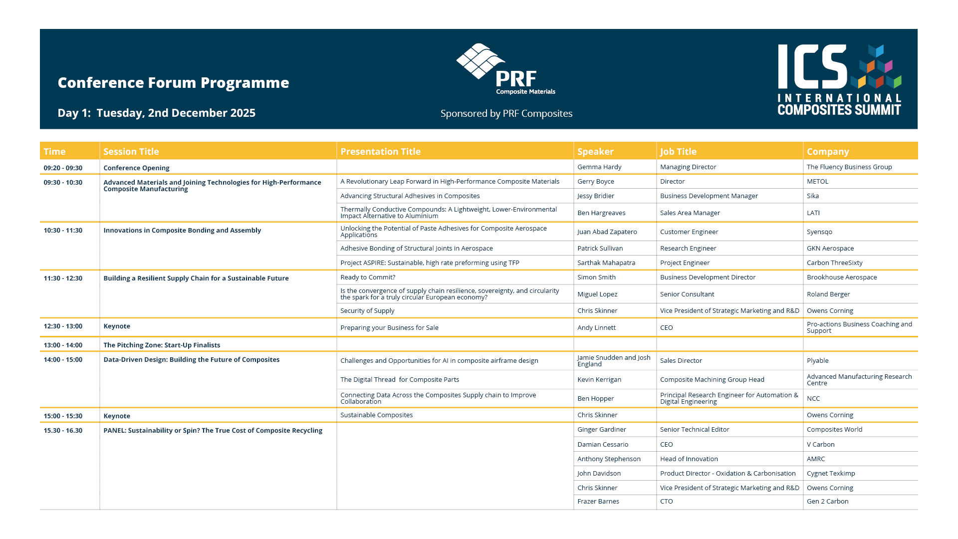 ICS 2025 programme Day 1 1920x1080px ICS 2025 programme Day 1